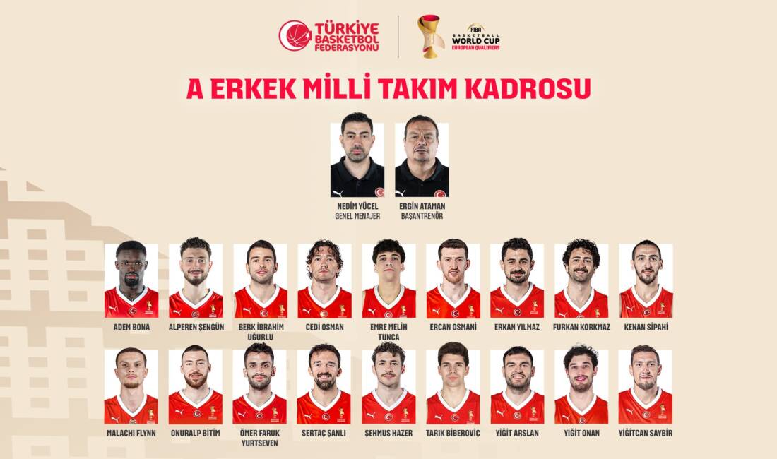 A Erkek Milli Basketbol Takımımızın, FIBA 2027 Basketbol Dünya Kupası