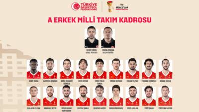 A Erkek Milli Basketbol Takımımızın, FIBA 2027 Basketbol Dünya Kupası