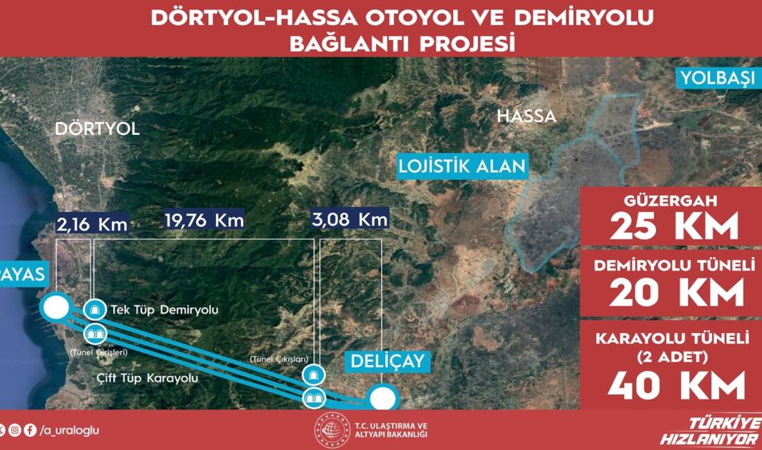 HATAY / TEKHA Ulaştırma ve Altyapı Bakanı Abdulkadir Uraloğlu, Amanos