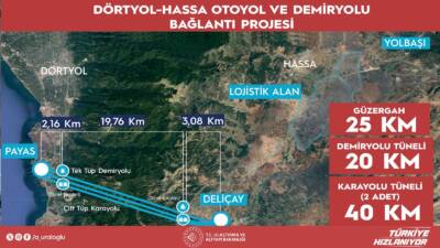 HATAY / TEKHA Ulaştırma ve Altyapı Bakanı Abdulkadir Uraloğlu, Amanos