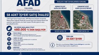 YALOVA / TEKHA Yalova İl Afet ve Acil Durum Müdürlüğü,