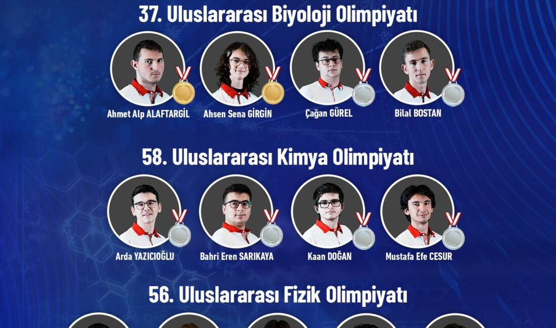 ANKARA / TEKHA Sanayi ve Teknoloji Bakanı Mehmet Fatih Kacır,