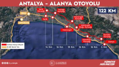 ANKARA / TEKHA Ulaştırma ve Altyapı Bakanı Abdulkadir Uraloğlu, Antalya-Alanya