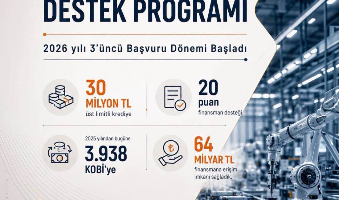 YALOVA / TEKHA Küçük ve Orta Ölçekli İşletmeleri Geliştirme ve